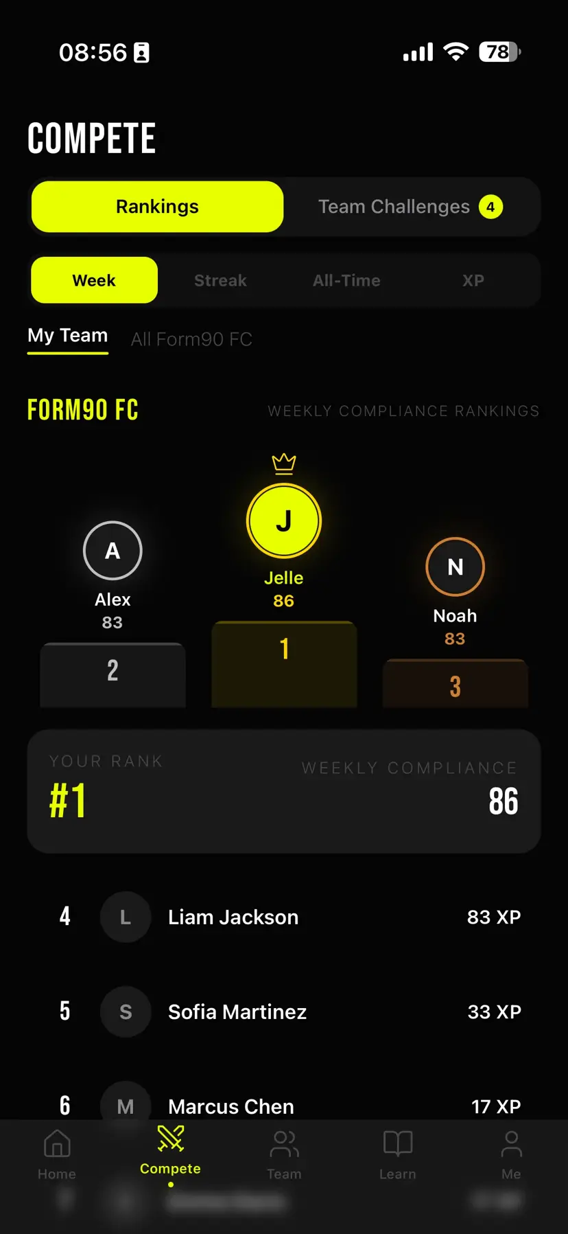 Leaderboard